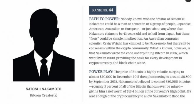 nakamoto bitcoin worth