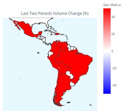 Paxful crecimiento de usuarios en América Latina