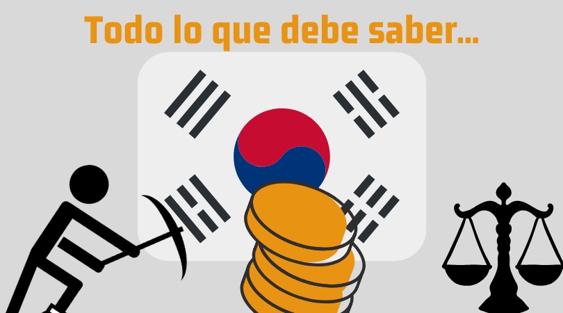 Bitcoin Corea del Sur