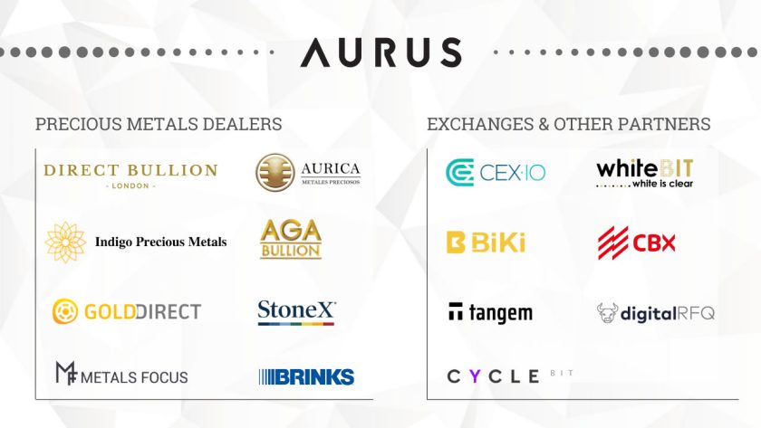 Ecosistema de Partners de Aurus