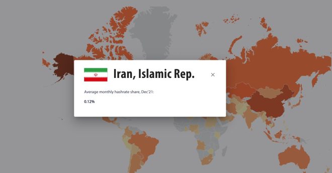 irán