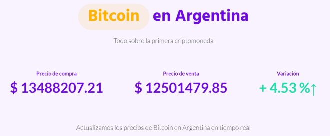 Precio Bitcoin Argentina Ripio