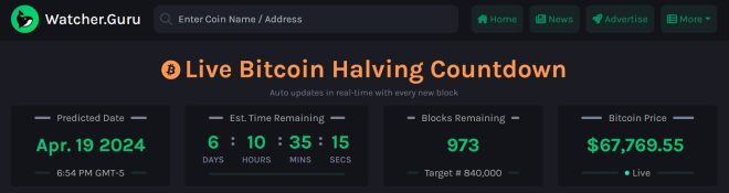 Halving Bitcoin WatcherGuru