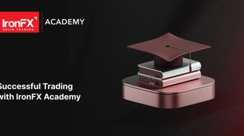 IronFX Academy