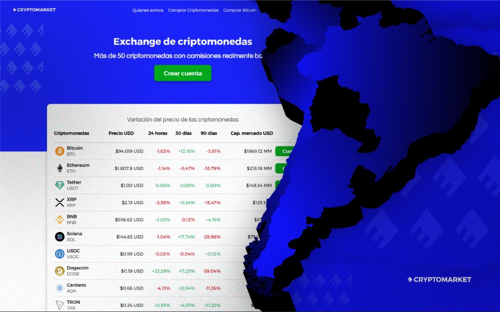 CryptoMKT: El exchange de criptomonedas que revoluciona el mercado en Chile, Argentina, Perú, Colombia y Brasil